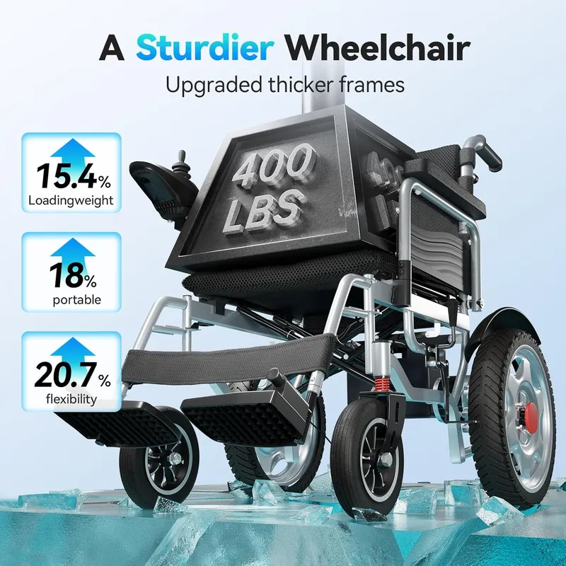TANGHOMY Electric Wheelchairs, 25+ Miles Long Travel Range